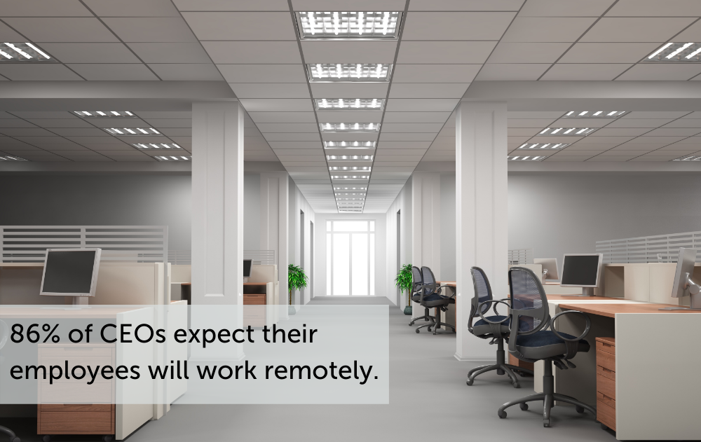 86% of CEOs expect their employees will work remotely