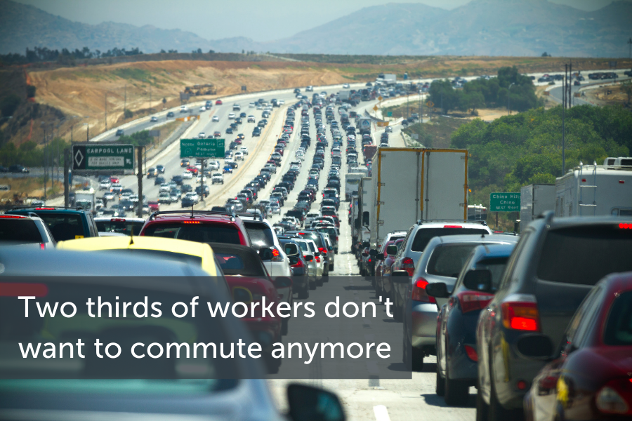 Two thirds of workers don't want to commute anymore.